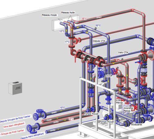 Revit MEP Prestations - Process industriel maquette fluides